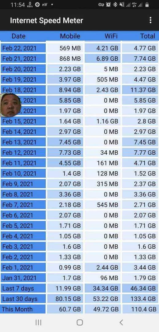 Screenshot_20210301-115441_Internet Speed Meter.webp