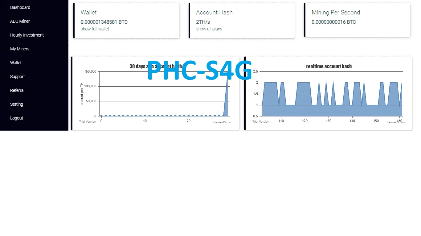 PHCSAG2.png