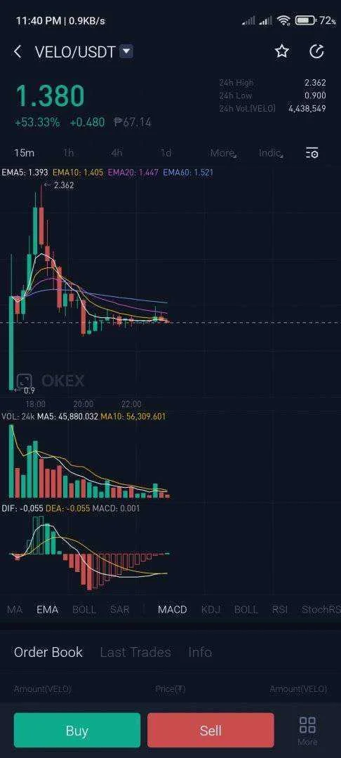 Screenshot_2021-03-08-23-40-07-848_com.okinc.okex.webp