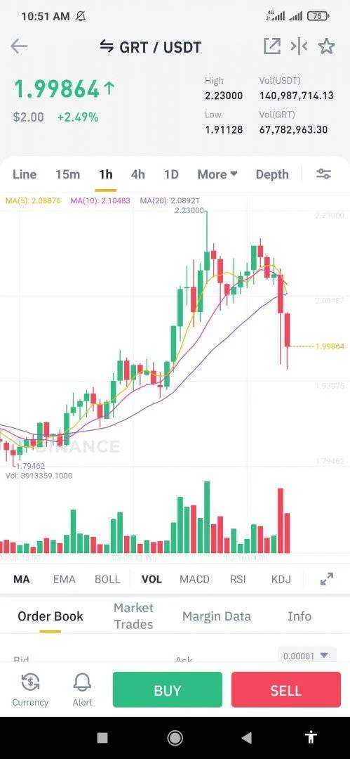 Screenshot_2021-03-10-10-51-07-986_com.binance.dev.webp