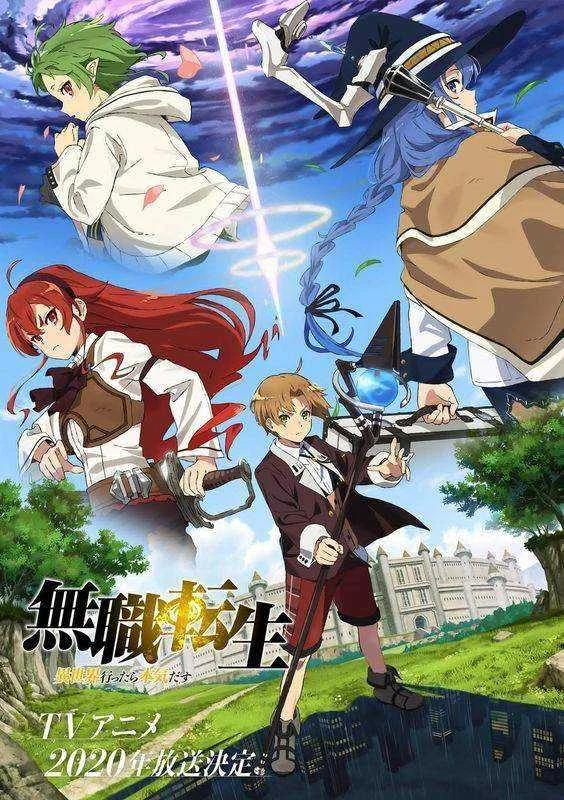 Mushoku Tensei (2021) 1 Click Download