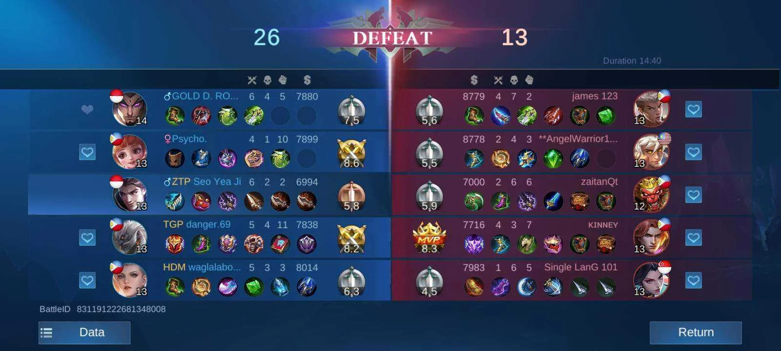 Screenshot_20210322-140216_Mobile Legends Bang Bang.webp