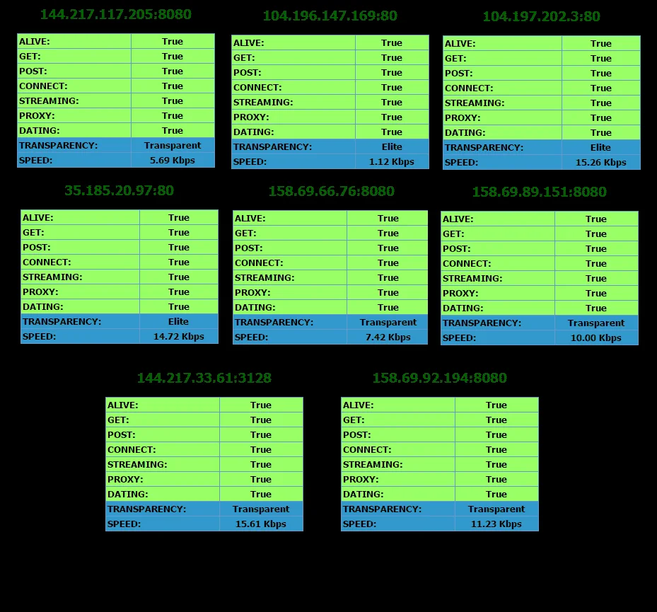 proxy server RP.webp
