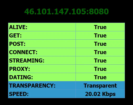 Proxy.webp