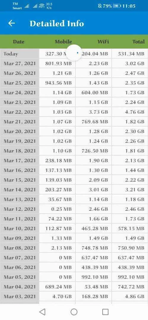 Screenshot_20210328_110548_com.evozi.network.webp