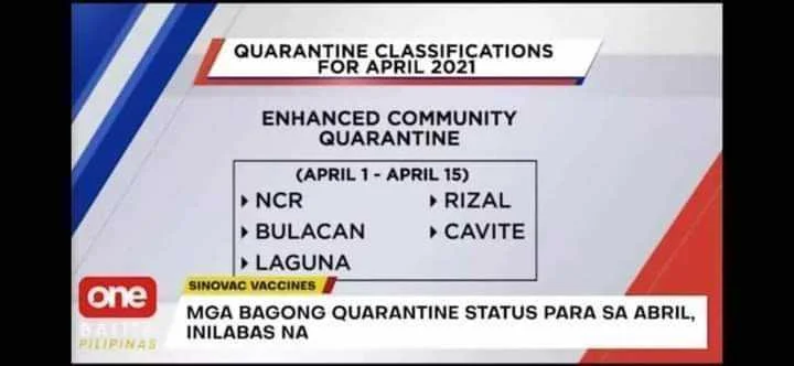 ECQ Extended April 15? Kaya mo pa ba?