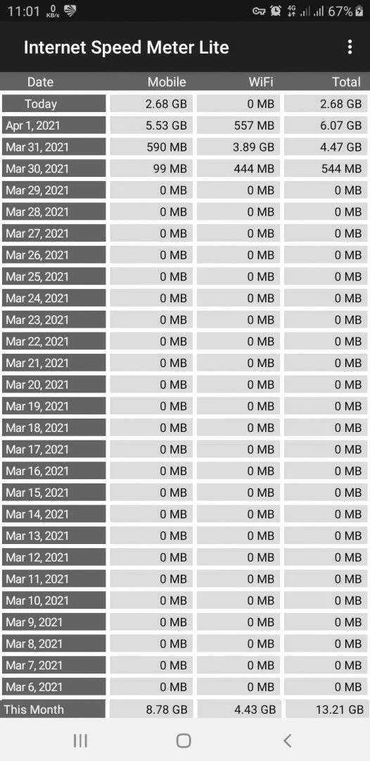 Screenshot_20210402-110130_Internet Speed Meter Lite.webp