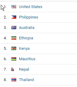 2021-04-04 10_41_24-Analytics.png