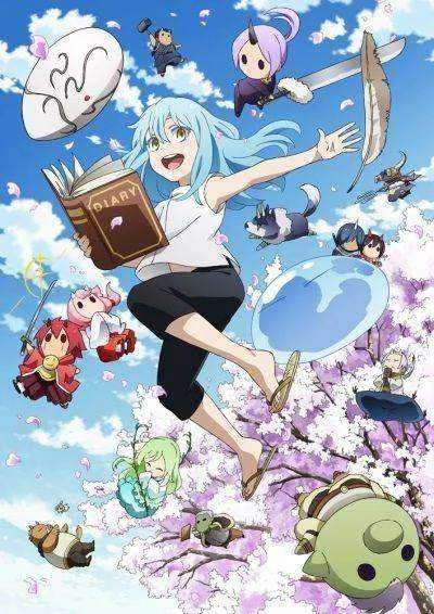 Tensura Nikki: Tensei shitara Slime Datta Ken (The Slime Diaries: That Time I Got Reincarnated as a Slime) COMPLETE Episodes