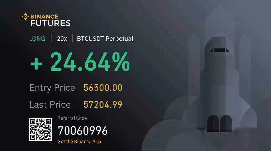binance.share.webp