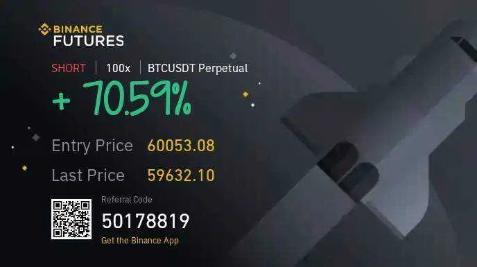 binance.share.webp