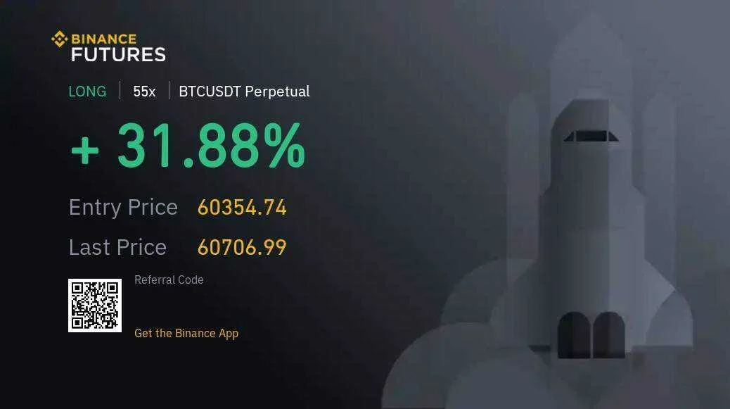 binance.share (3).jpg