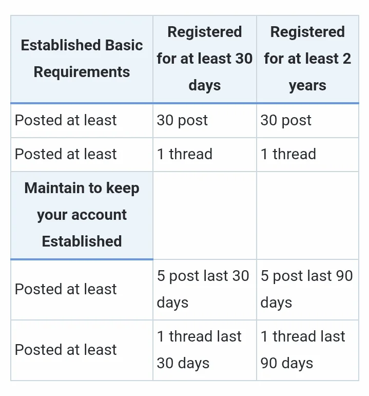 Screenshot_2021-04-17-09-50-44-19.png