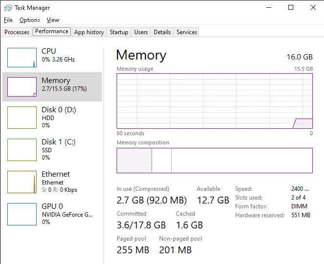 Task Manager 4_19_2021 9_50_11 PM.webp