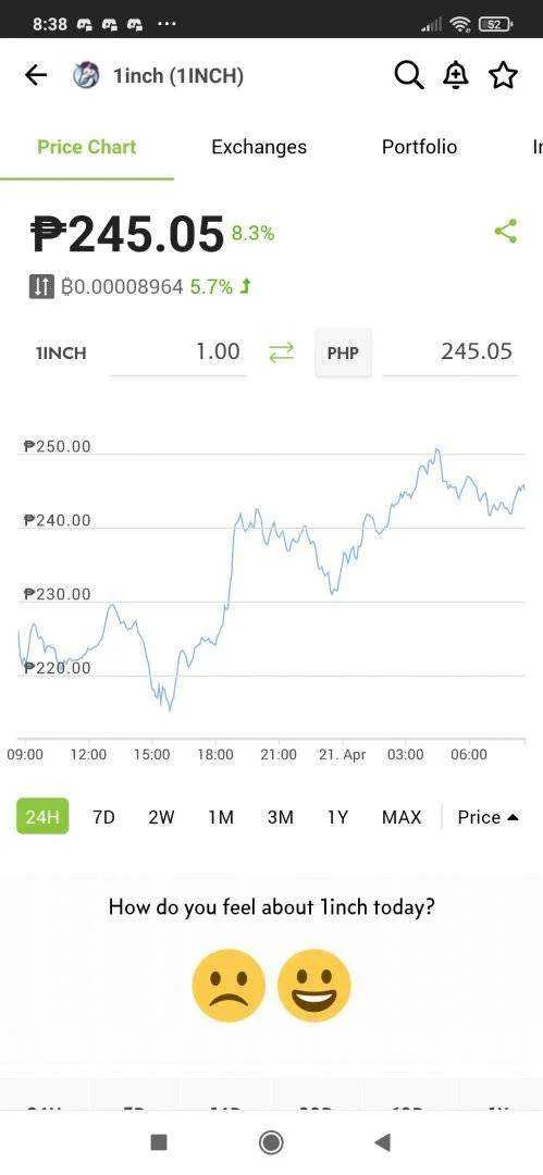 Screenshot_2021-04-21-08-38-22-496_com.coingecko.coingeckoapp.webp