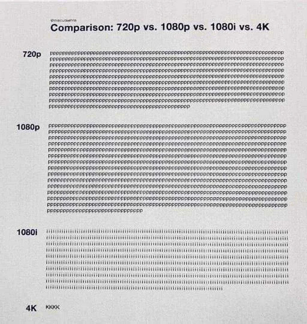 resolution.webp