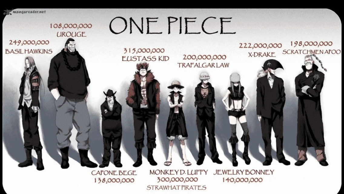One piece wallpaper