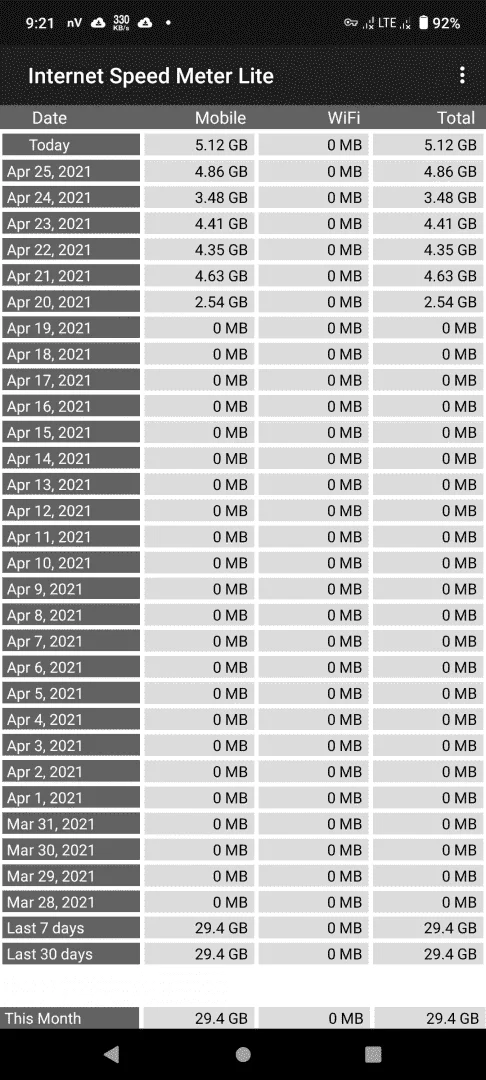 Screenshot_20210426-212135_Internet_Speed_Meter_Lite.webp
