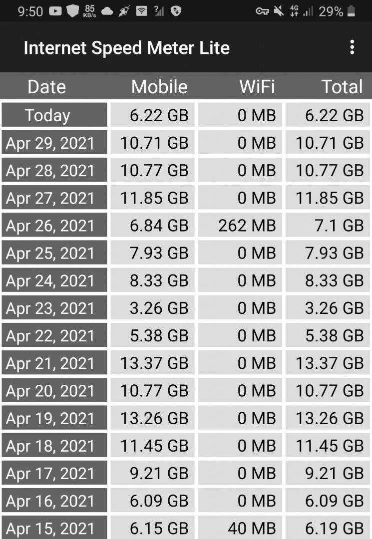 Screenshot_20210430-215049_Internet Speed Meter Lite.jpg