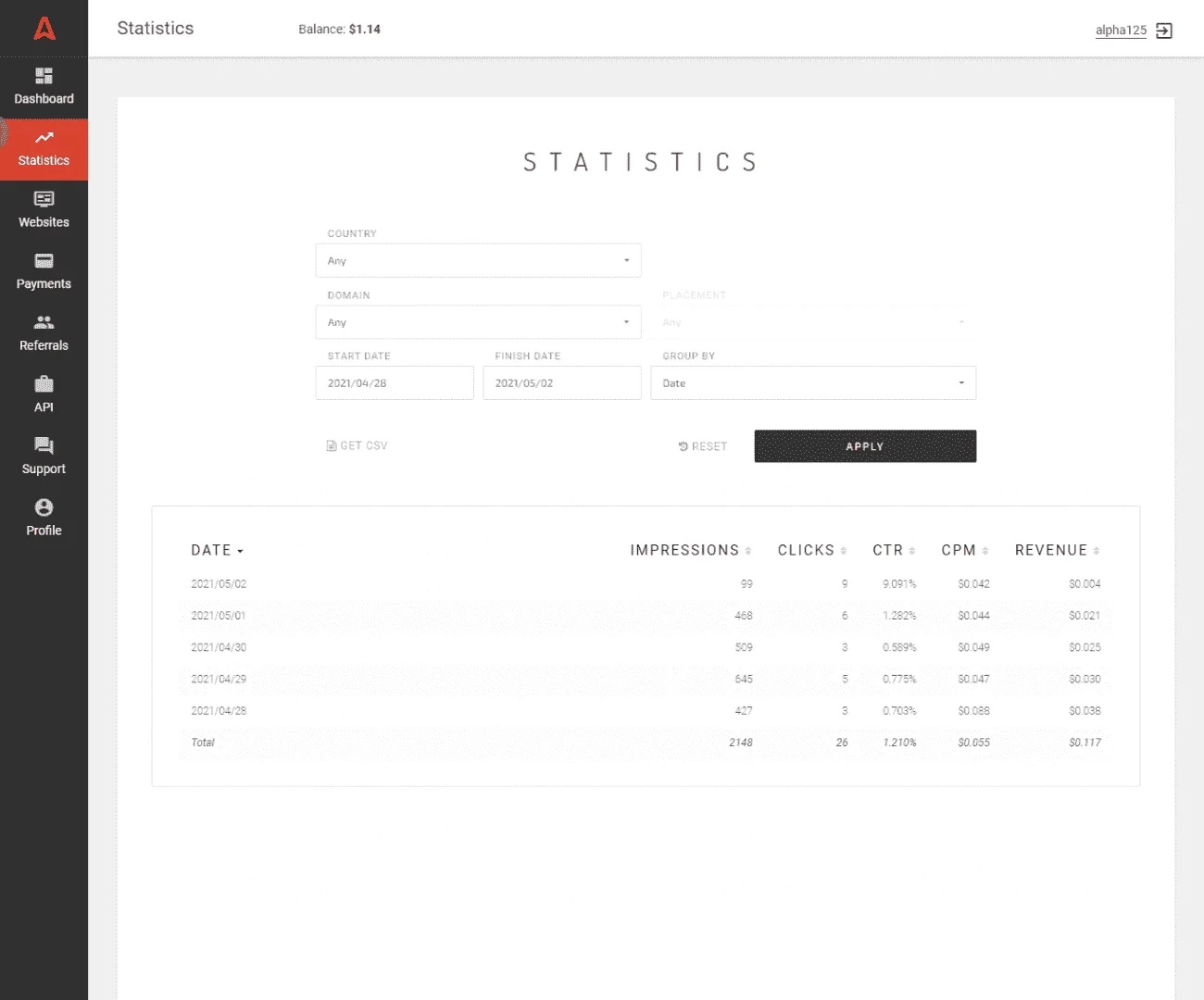 screencapture-publishers-adsterra-stats-2021-05-02-18_38_15.webp