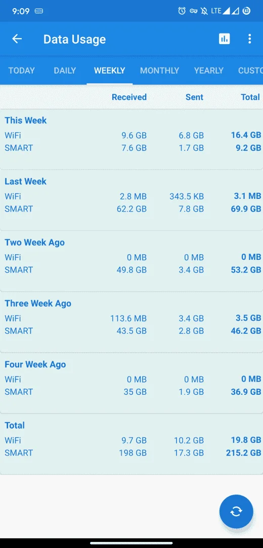 Screenshot_20210505-210956_Internet_Speed_Meter.png