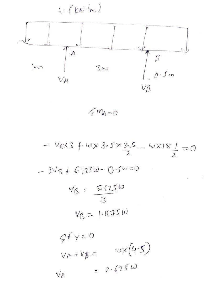 1620173353513_AdobeScanMay0520218_1.jpg