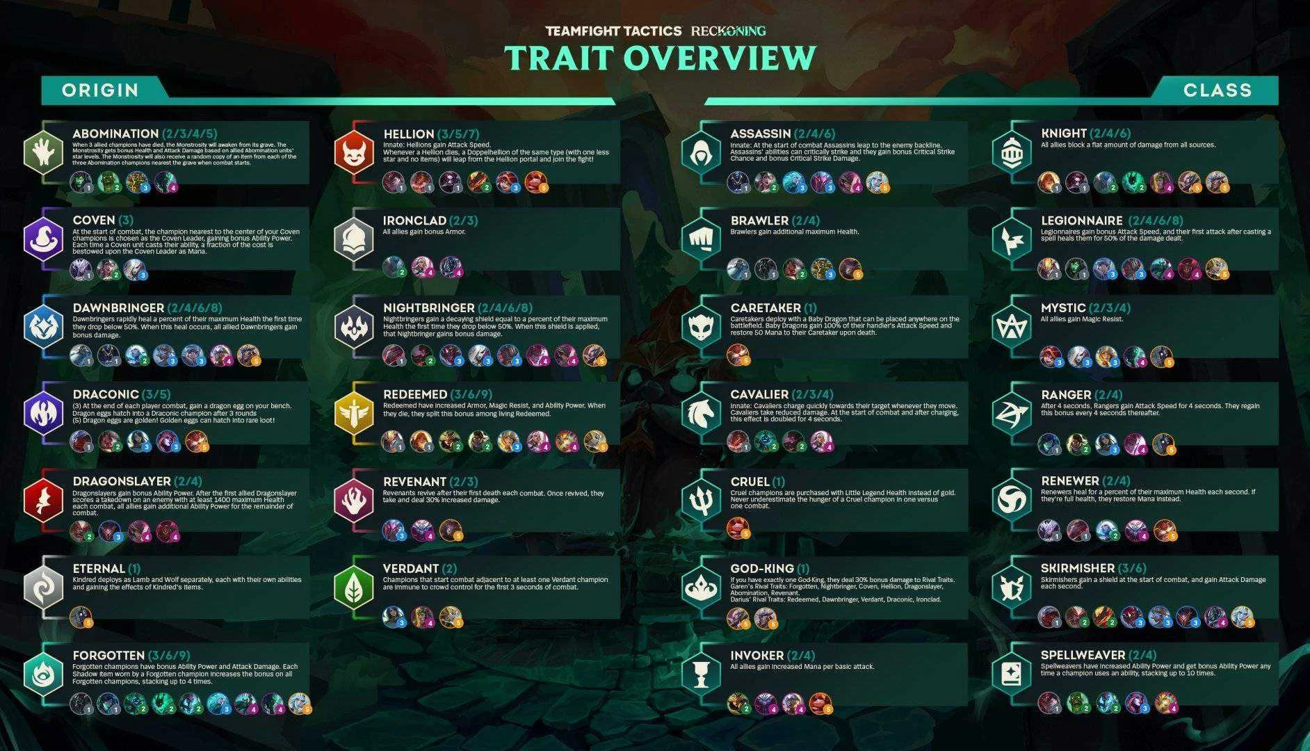 TFT_Reckoning_CheatSheet_Final.webp