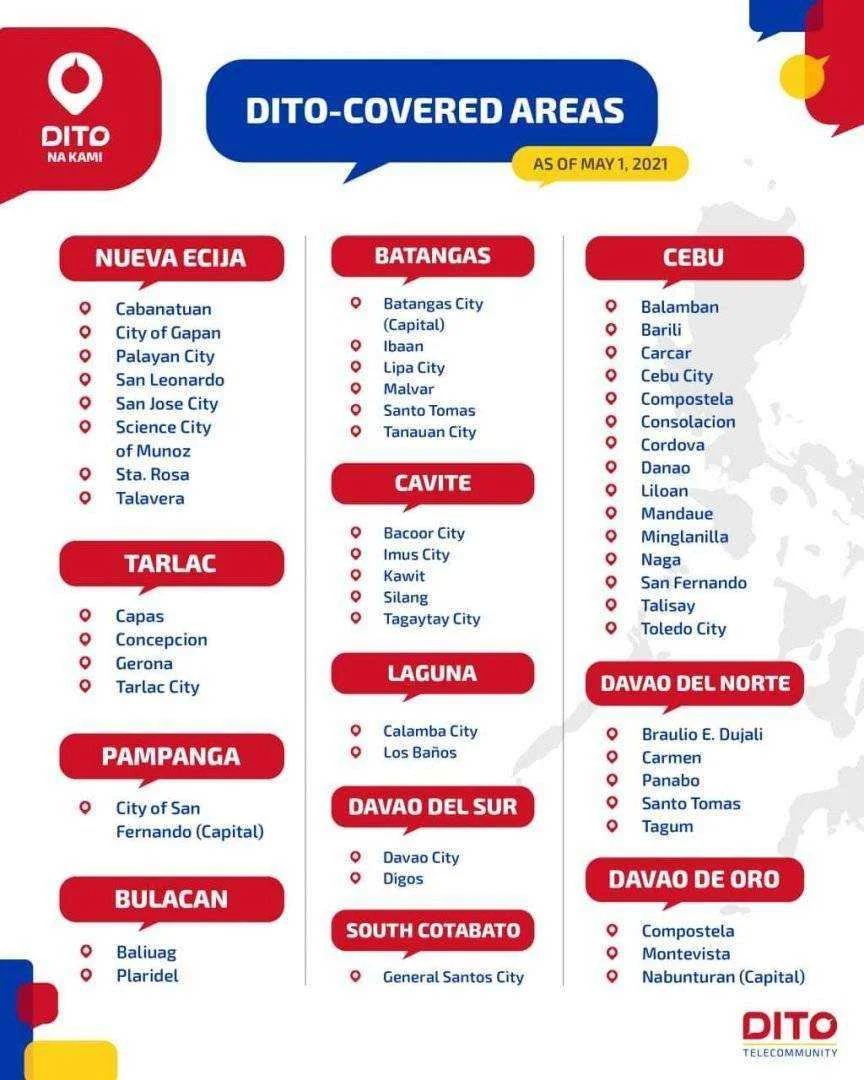 Dito telecommunity