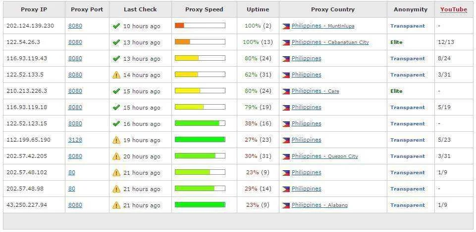 proxyphil.webp