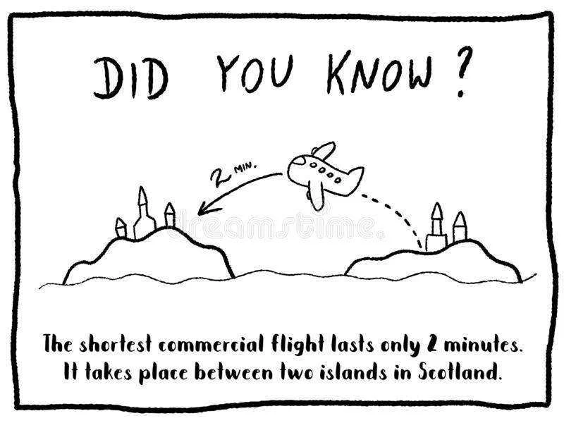 aviation-trivia-cartoon-fact-series-fun-doodle-newspaper-comic-strip-concept-shortest-flight-...webp