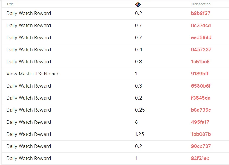 Rewards ko!.webp