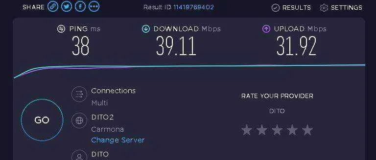 digos speed.webp