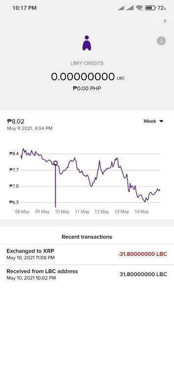 LBC to XRP.webp