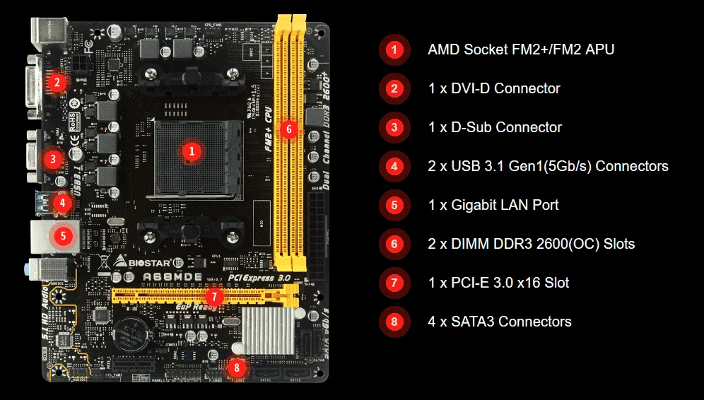 biostar a68mde.png