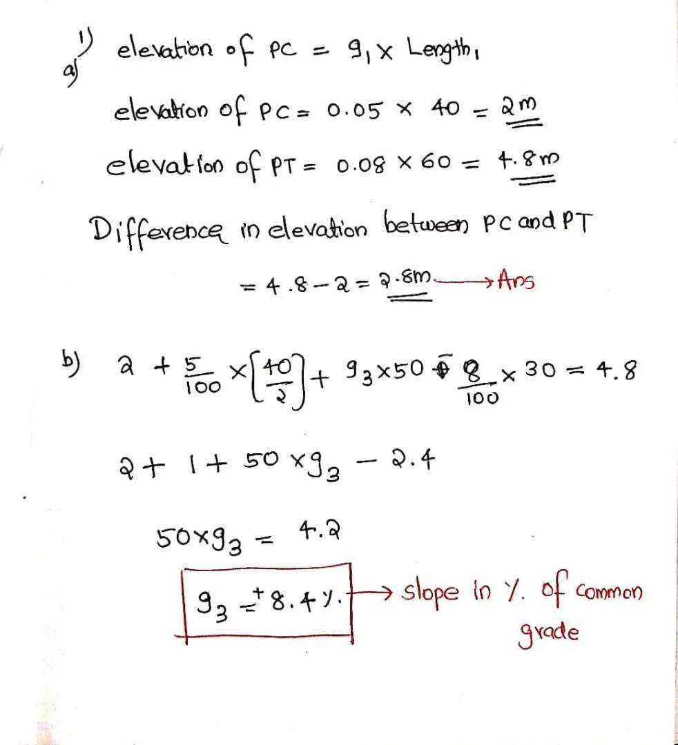 1607075455652_CamScanner12-04-202015.19.29_1.webp