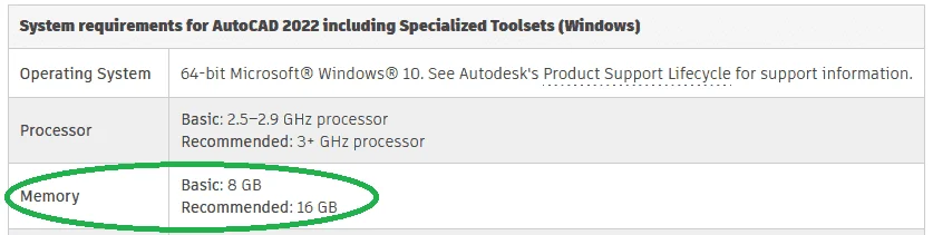 autocad 2022 ram requirements.webp