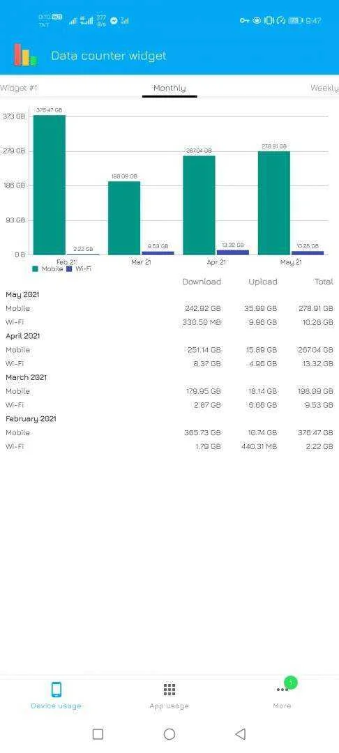 Screenshot_20210530_214741_com.roysolberg.android.datacounter.webp