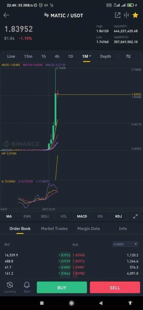 Screenshot_2021-06-02-22-49-28-338_com.binance.dev.webp