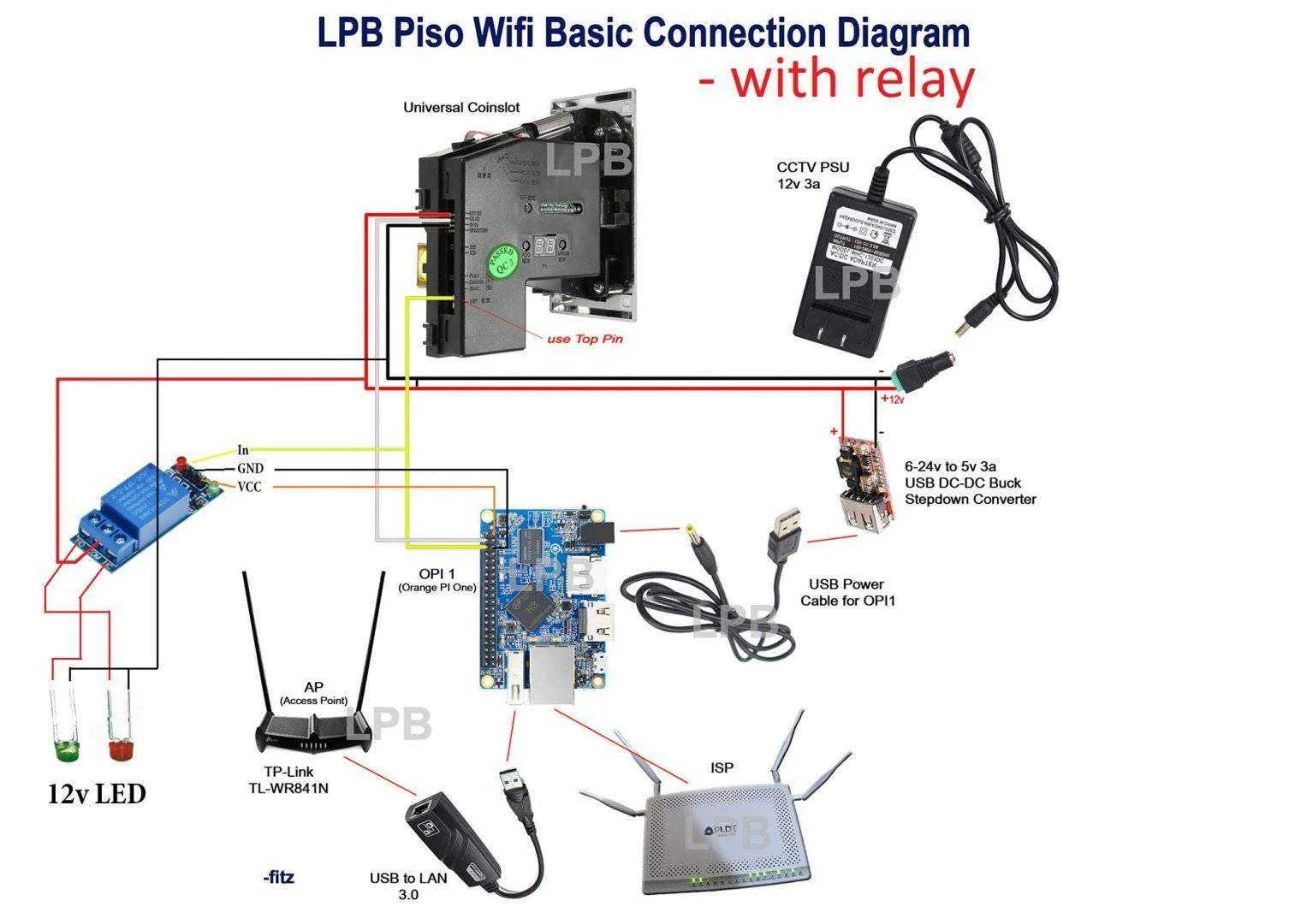 LPB RPI-ORANGEPI DIAGRAM WITH RELAY .webp