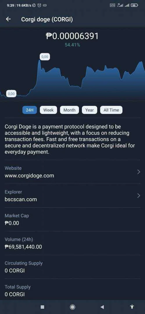 Screenshot_2021-06-07-09-39-35-202_com.wallet.crypto.trustapp.webp