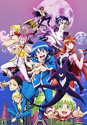 Anime Recommendation
