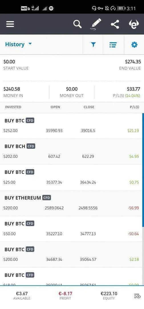 Screenshot_20210620_151113_com.etoro.openbook.webp