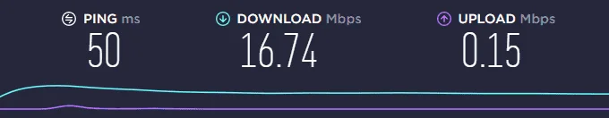 smart speedtest.webp