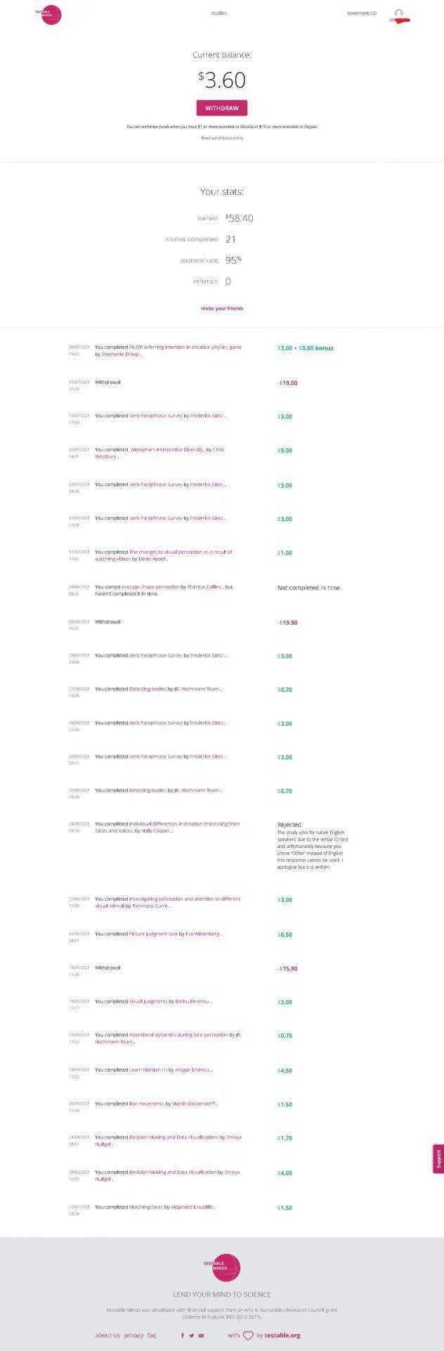 Web capture_9-7-2021_94046_minds.testable.org.webp