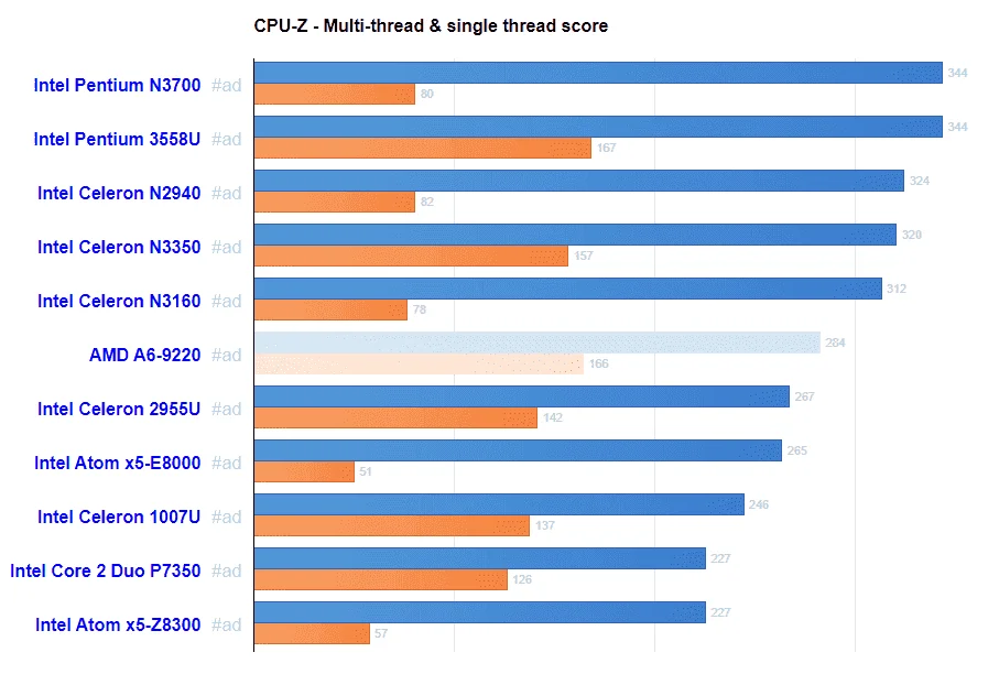 CPU-Z.png
