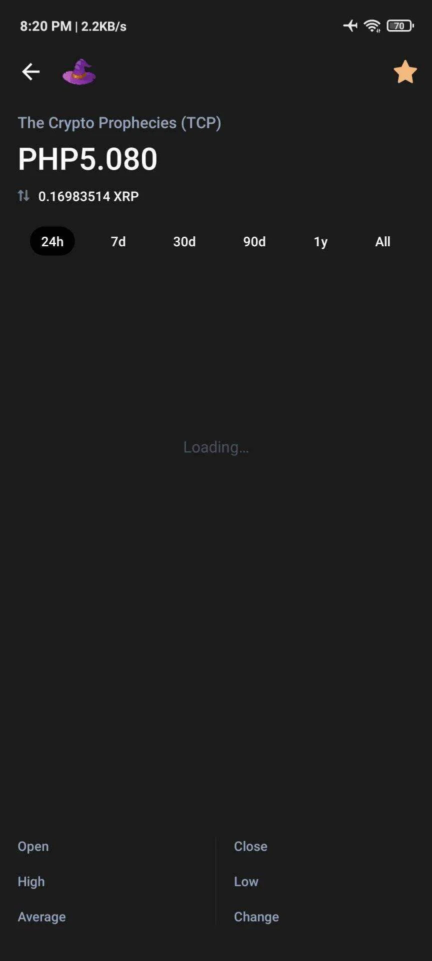 Screenshot_2021-07-16-20-20-14-845_com.coinmarketcap.android.jpg