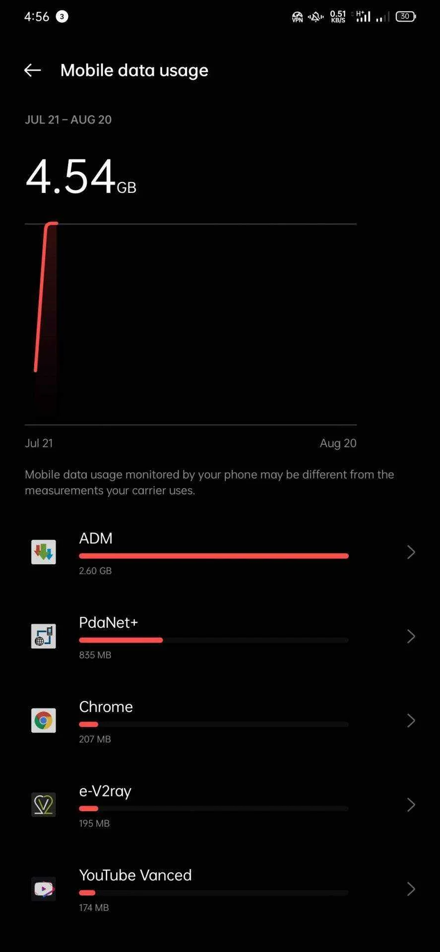 Screenshot_2021-07-23-16-56-11-28_e42bd36d9076896cc05a02ddd167266b.webp