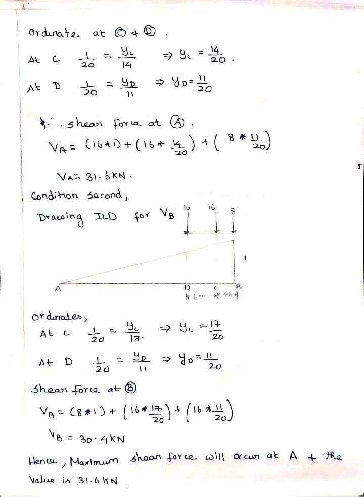 ch02_07242021.webp