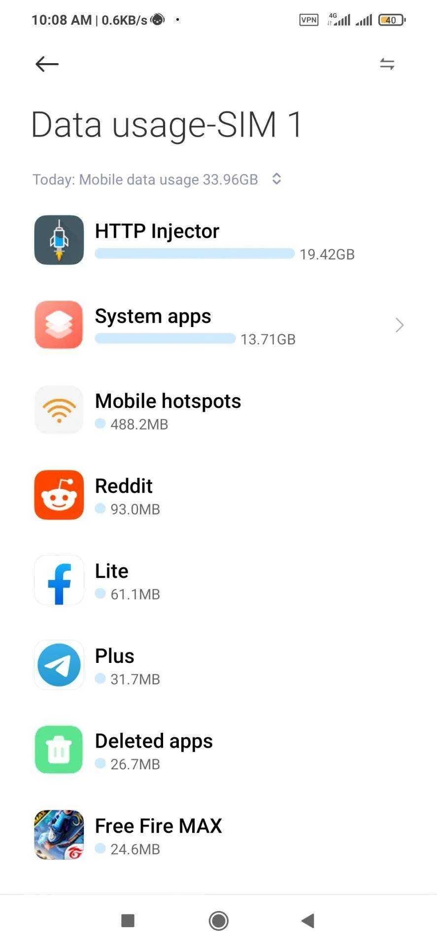 Screenshot_2021-08-02-10-08-11-114_com.miui.securitycenter.webp