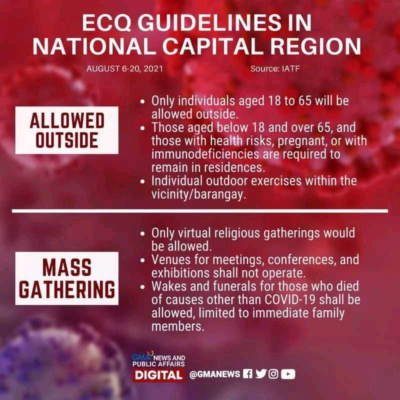 ECQ Guidelines for NCR